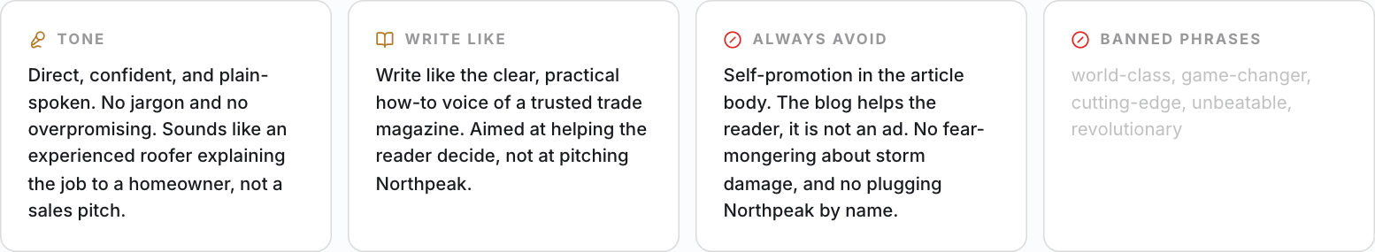 The four brand voice fields: Tone, Write like, Always avoid, Banned phrases