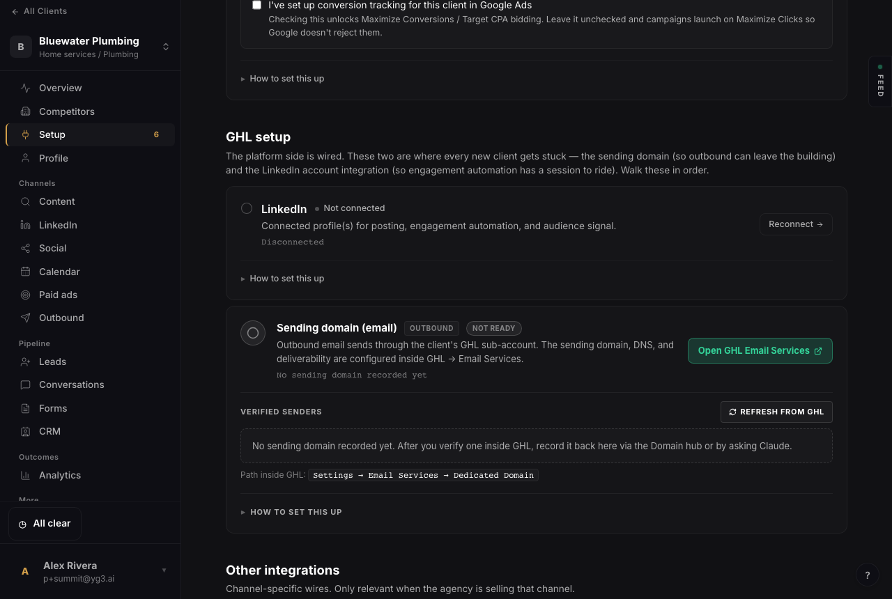 The GoHighLevel section: LinkedIn and sending domain